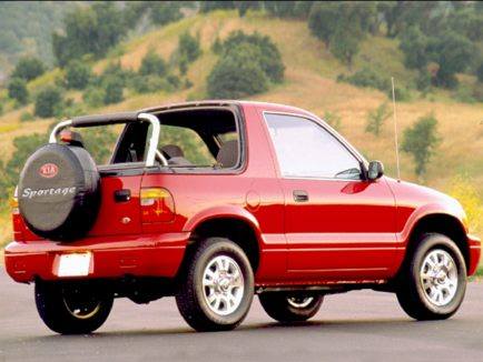 ExecutiveKia's tweet photo. It's #ThrowbackThursday! Do you know the year of this #KiaSportage? https://t.co/0mE0b1HhzA