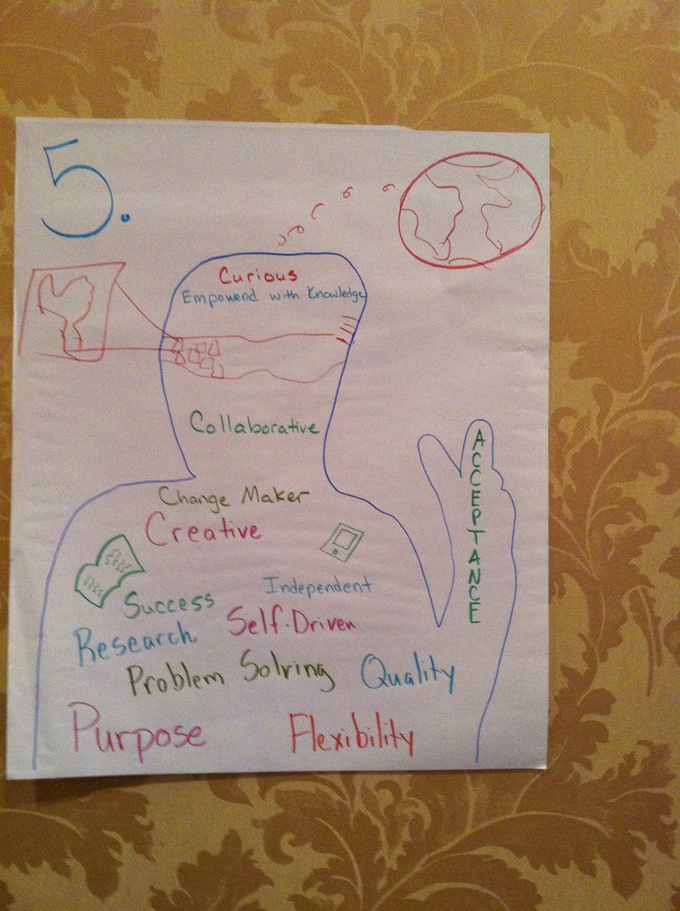 Librarystm's tweet image. #FutureReady students need a global mindset, flexibility and acceptance of differences in other people