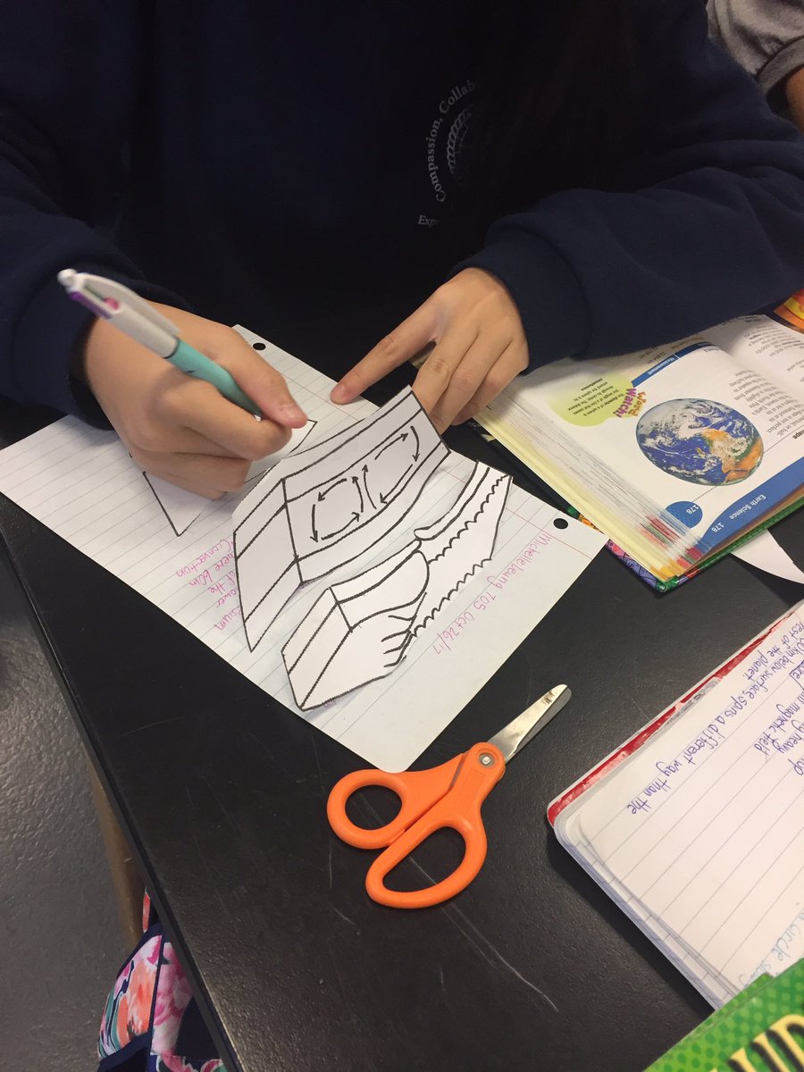 sciencecimini's tweet photo. 7th grade creating foldable about earth layers. #maelsscience https://t.co/adzg6UBrNO