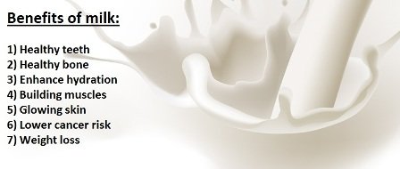 syedatayaba071's tweet photo. #Benefits of #Milk
#Agricoforms #Dairy https://t.co/pZDdVfZEVK