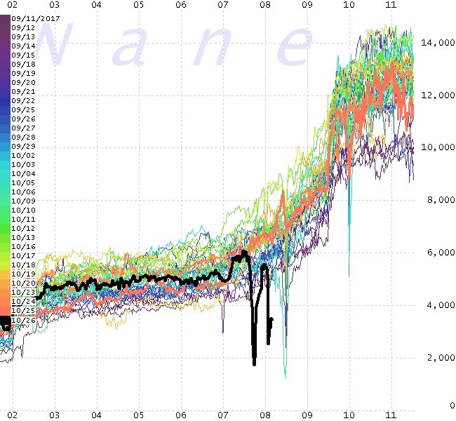 View image on Twitter View image on Twitter