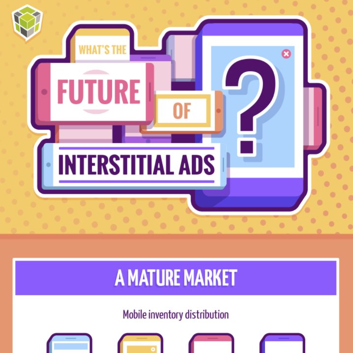 Equativ's tweet photo. Does the #mobileinterstitial have a future? The latest market stats &amp; promising alternatives: https://t.co/UYnVwzl4Sc #adtech #infographic https://t.co/TrdlNcfCjZ