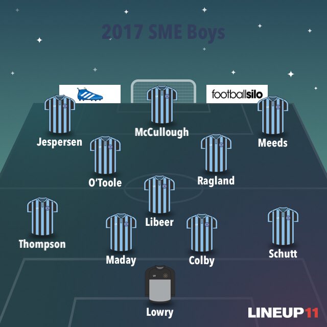 smesoccercoach's tweet photo. GAME DAY Regional Championship vs Harmon 7:00 at SMSouth Stadium! #PITPIF #RoadToState https://t.co/PuoaCbT19b