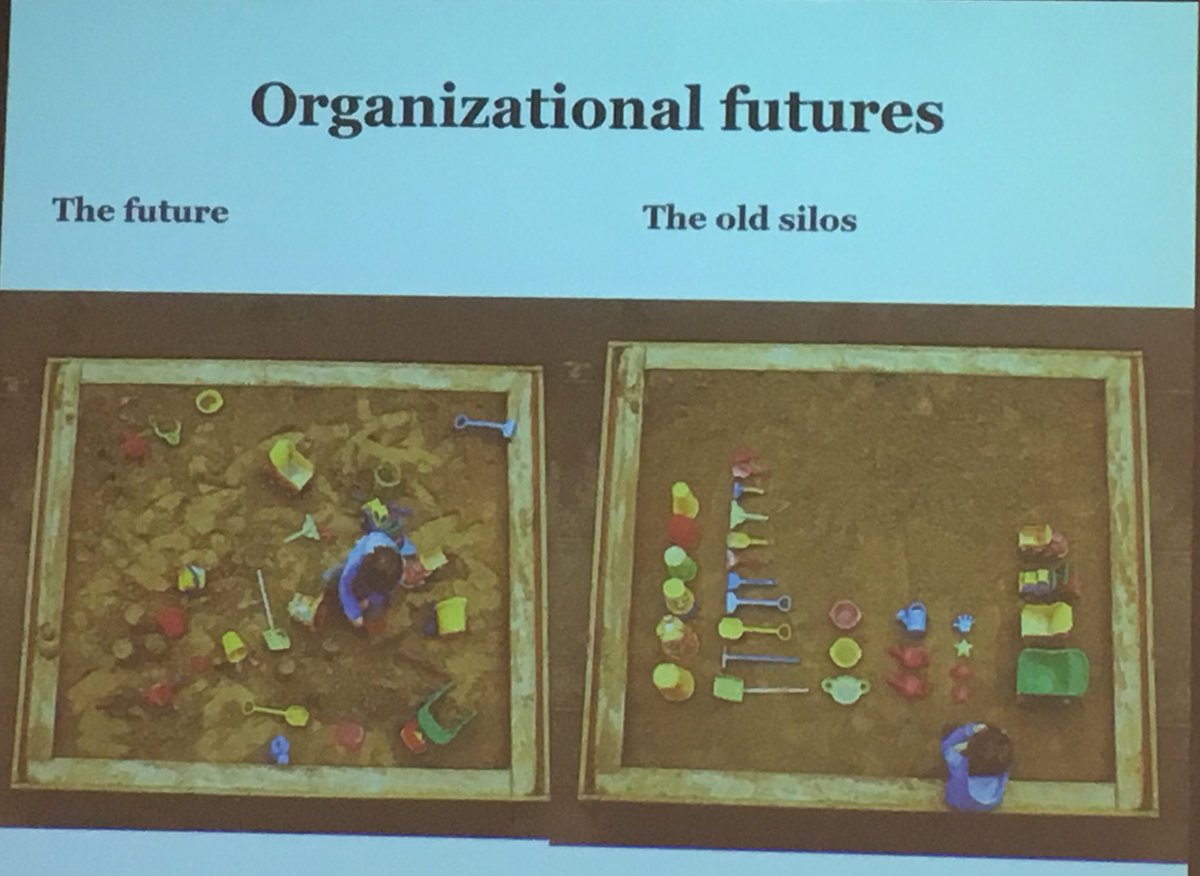 MariaArre's tweet photo. Get used to the messy future #itSMFDK @futuresstudies https://t.co/ZymaKAs0lA