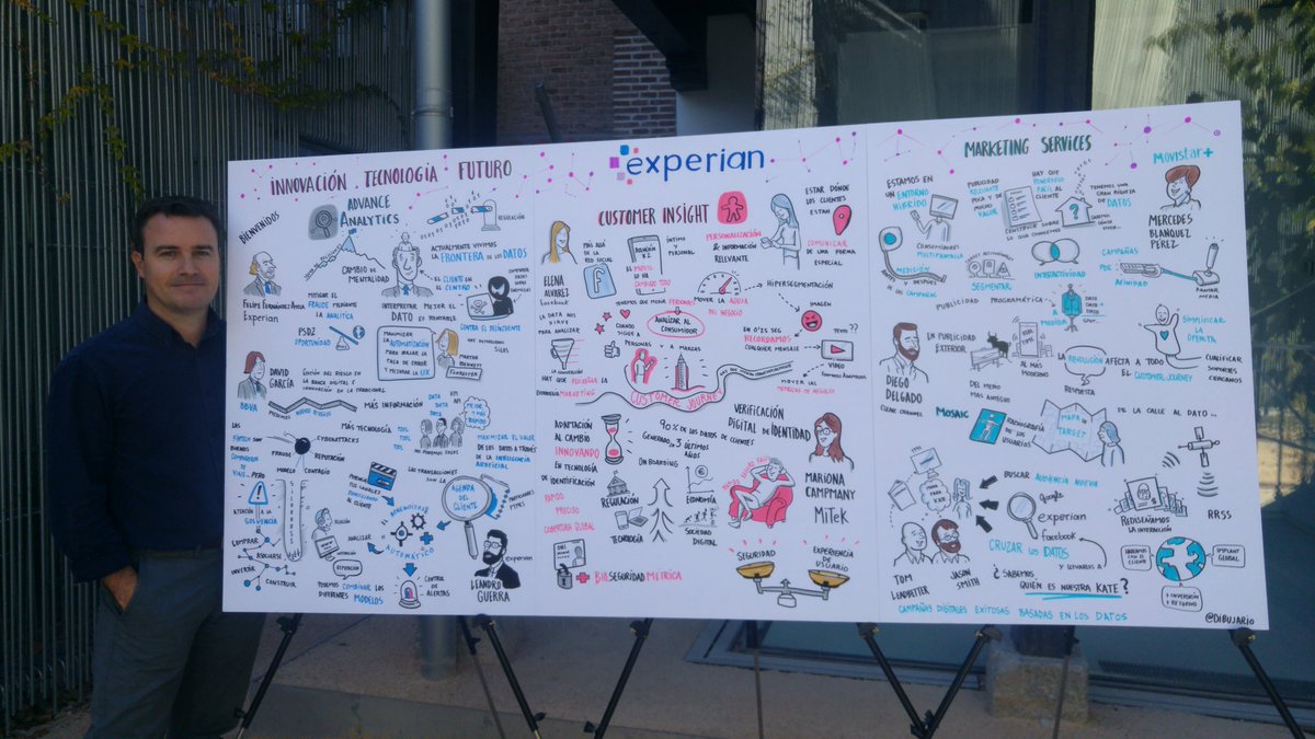 Mañana intensa en el #InnovationSumit con <a href="/Experian/">Experian</a>