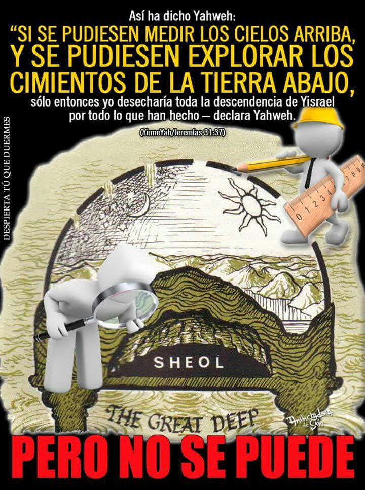 truther_shawty's tweet photo. Mas claro ni el agua! #Research #TierraPlana https://t.co/vIzWPVSp8d