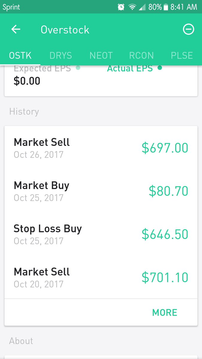 Max Nguyen tweet media