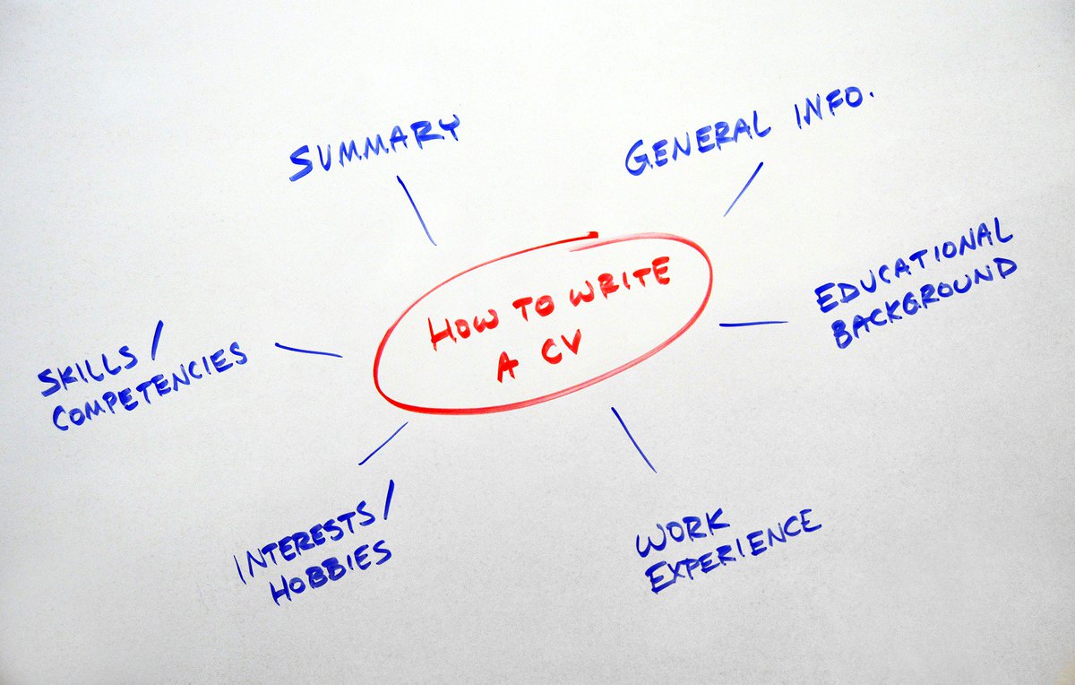 CVTipsAndTricks's tweet photo. Ever wondered what you needed for a CV? Here's only a few that you can include... #cvwriting #cvhelp #cvadvice #howtowriteacv https://t.co/kcMiN8aq5S