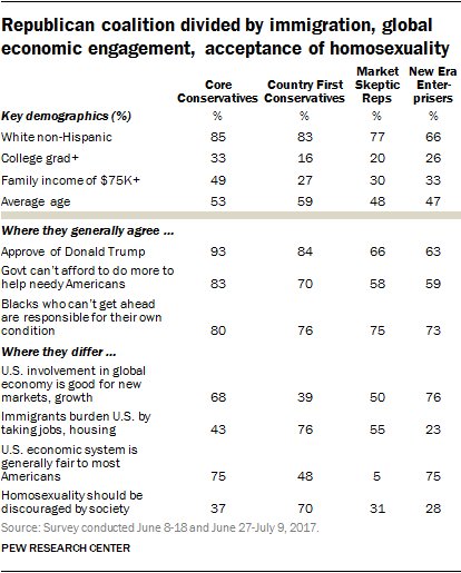 Pew Research Center tweet media