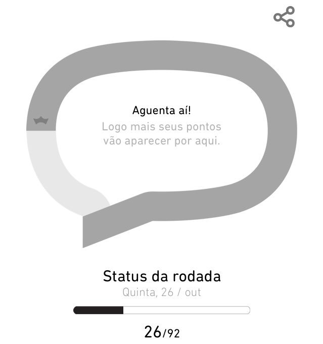 Galera meus pontos não estão aparecendo. Como tá o de vocês?#BetaQuerLab