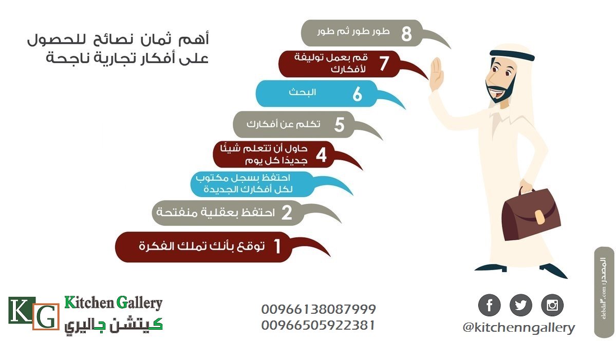KitchennGallery's tweet photo. نصائح للحصول على #أفكار_تجارية ناجحة
--
#كيتشن_جاليري | #Kitchen_Gallery
☎️0138087999 📱0505922381 https://t.co/pHmiCAWIlL