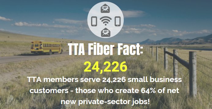 TNBroadband's tweet photo. A #FiberFact about small businesses to start out your Thursday morning #RuralBroadband https://t.co/TxCutEk1DO