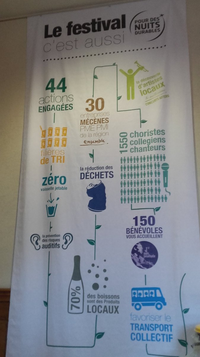 CDT Aube tweet media