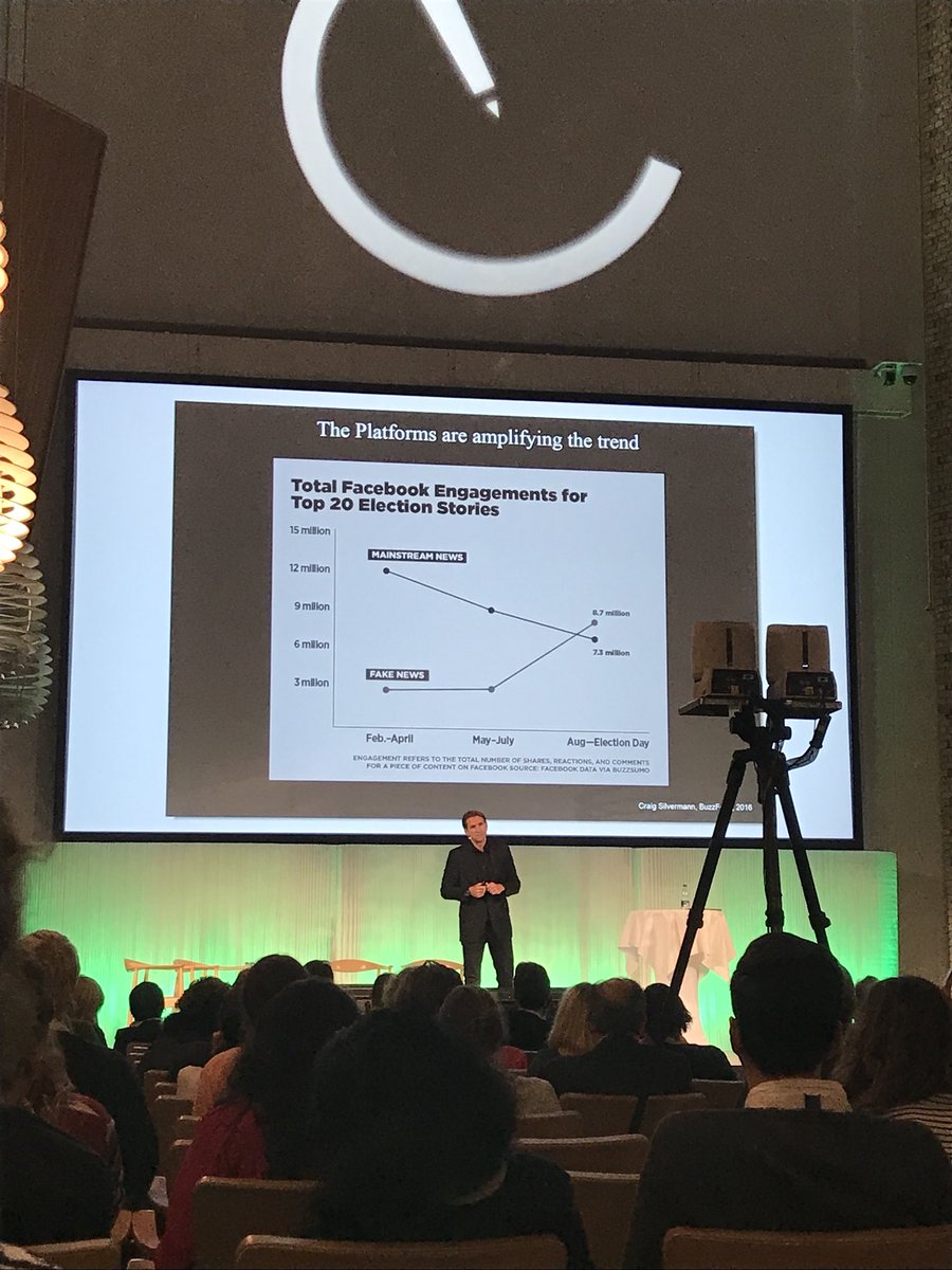 ConsConfIndefra's tweet photo. @facebook er platform for #fakenews - #ConstructiveConf https://t.co/h2nFbkMZkC