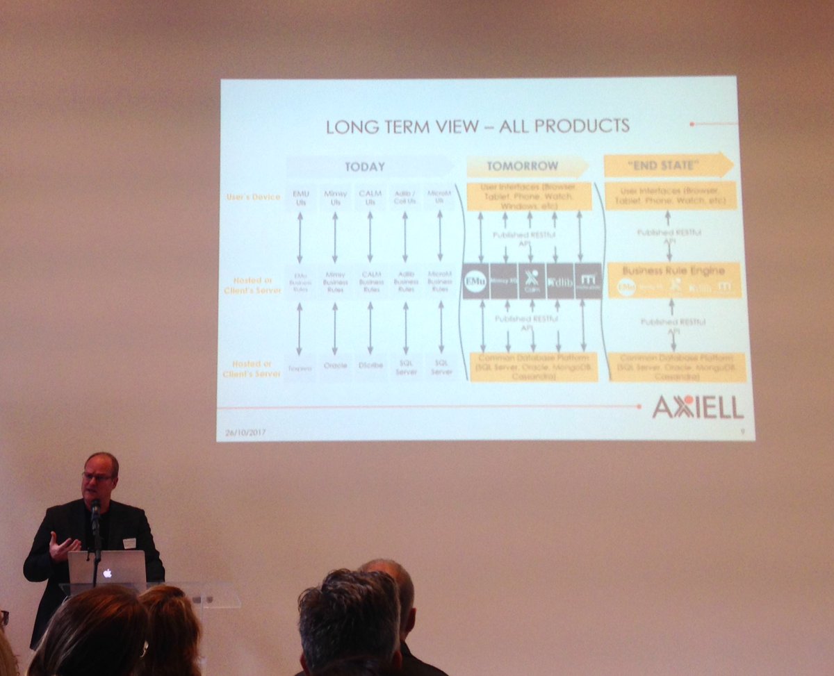 KitsR's tweet photo. Final #AdlibUG talk: @axiellalm updates by René van den Heuvel on product roadmap, Common Database Platform, #Adlib & #AxiellCollections https://t.co/5SBPsIObtJ
