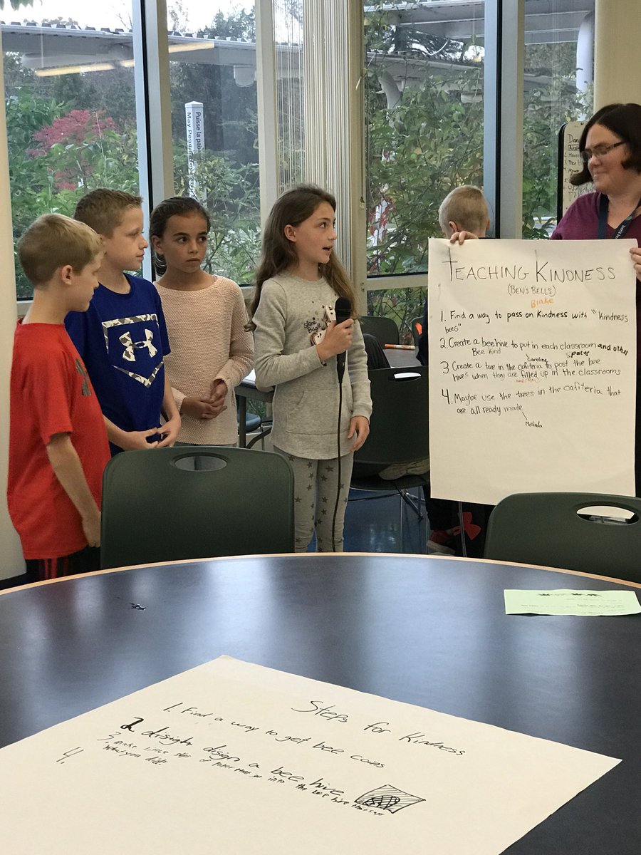 Teaching kindness school climate project idea from Cider Mill student leadership team #wiltonwayct
