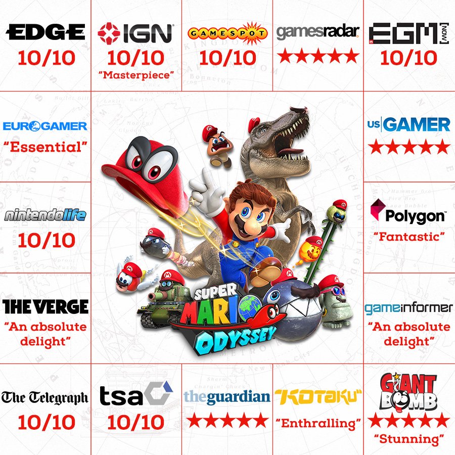 SynthByte's tweet photo. In honor of #SuperMarioOdysseys phenomenal reviews, here's an image someone put together for all the 10/10s. (u/User_for_Eternity) https://t.co/AueEisvnh7