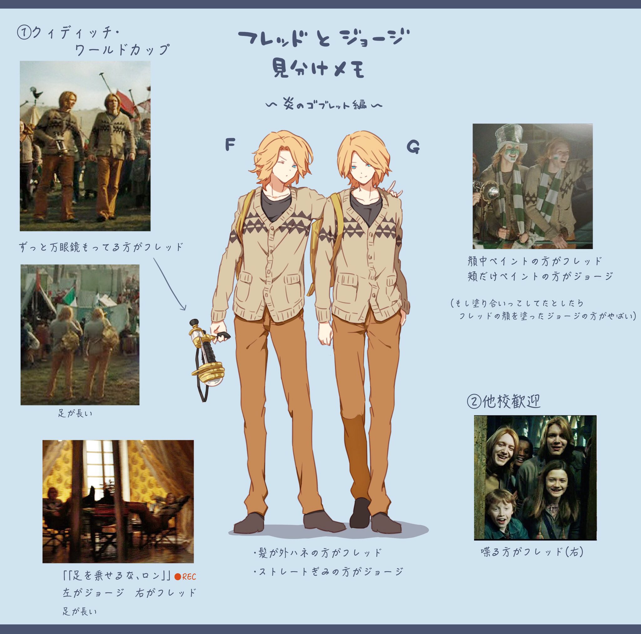 ハリーポッター フレジョ フレッド ジョージ コスチュームカード