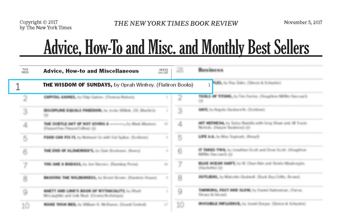 Thrilled to see <a href="/Oprah/">Oprah Winfrey</a> #TheWisdomOfSundays as number 1 on the "Advice, How-To" section of the <a href="/nytimes/">The New York Times</a> bestseller list!