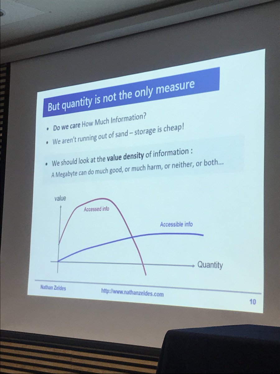LourdesFeria's tweet photo. #DatosDatosDatos no solo cuántos sino qué tan valiosos. Discernir entre cantidad y calidad
#ValueDensity @nzeldes en @bibliotecasUNAM https://t.co/i71hPYhC51