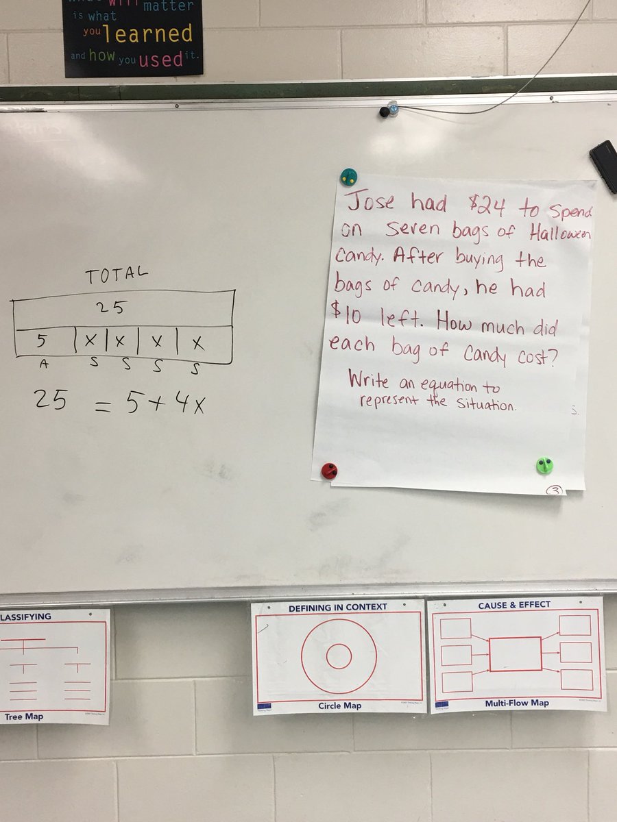 MCarliLovesMath's tweet photo. 8th gr #lakemath lesson study on writing two-step equations. How can K-7 gr Ts support this understanding? https://t.co/fQRav6sZx0