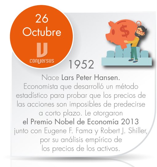 Conversus_IPN's tweet photo. #FelizJueves #DatoConversus #UnDíaComoHoy #AmoLaEconomía https://t.co/LI9o6JNHXp