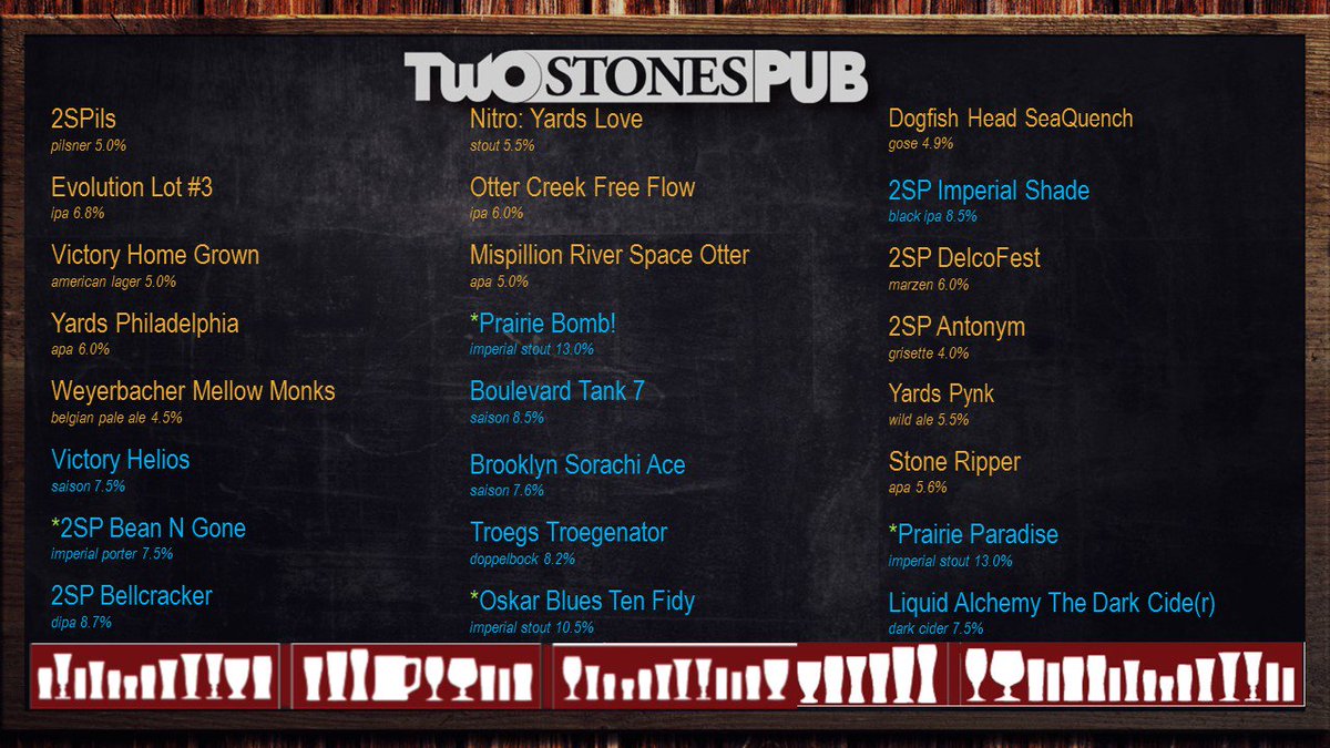 TheTwoStonesPub's tweet photo. Come on by #newark. Chef Aaron has some features that are sure to #warm you up today! #nomnom #dechef #netde #CraftBeer #Foodie https://t.co/eF7zcrxzOq