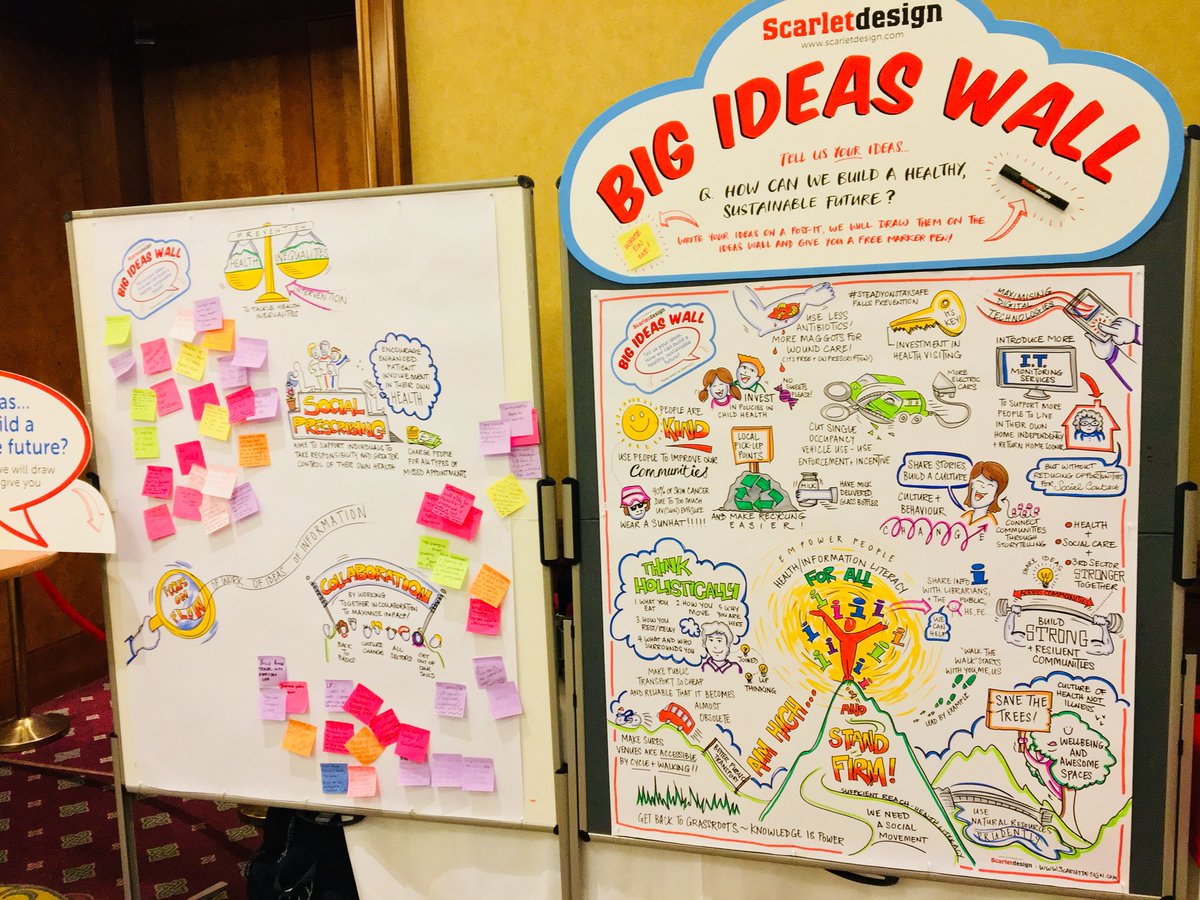 fran_ohara's tweet photo. completed Big Ideas Wall from day 1 #wphc17 - great response from attendees, 99 postits! More to be drawn in 2nd Wall @ScarletDesignGr https://t.co/NmwV4pCRUB