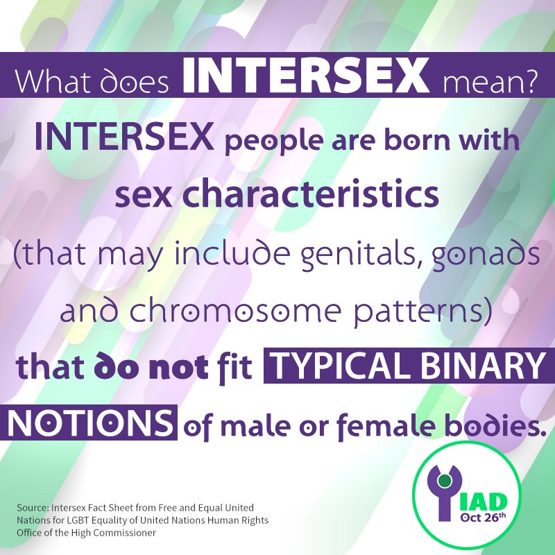 lgbtmap's tweet photo. Today is #Intersex Awareness Day! Check out the great resources from our colleagues @interACT_adv https://t.co/ekGziI7RgU #IAD2016 https://t.co/8V4zVNOpnI