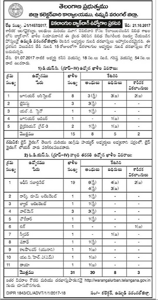TUTAKNR's tweet photo. #TS #Government 
#Warangal 
#PHC #BacklogPosts  #Recruitment 
#Group_IV 
#JuniorAsst
#Typist 
#Steno 
#JuniorAuditor 
#Librarian 
#OS 
#LA https://t.co/7vZSt19Umz