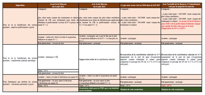 Voir l'image sur Twitter Voir l'image sur Twitter