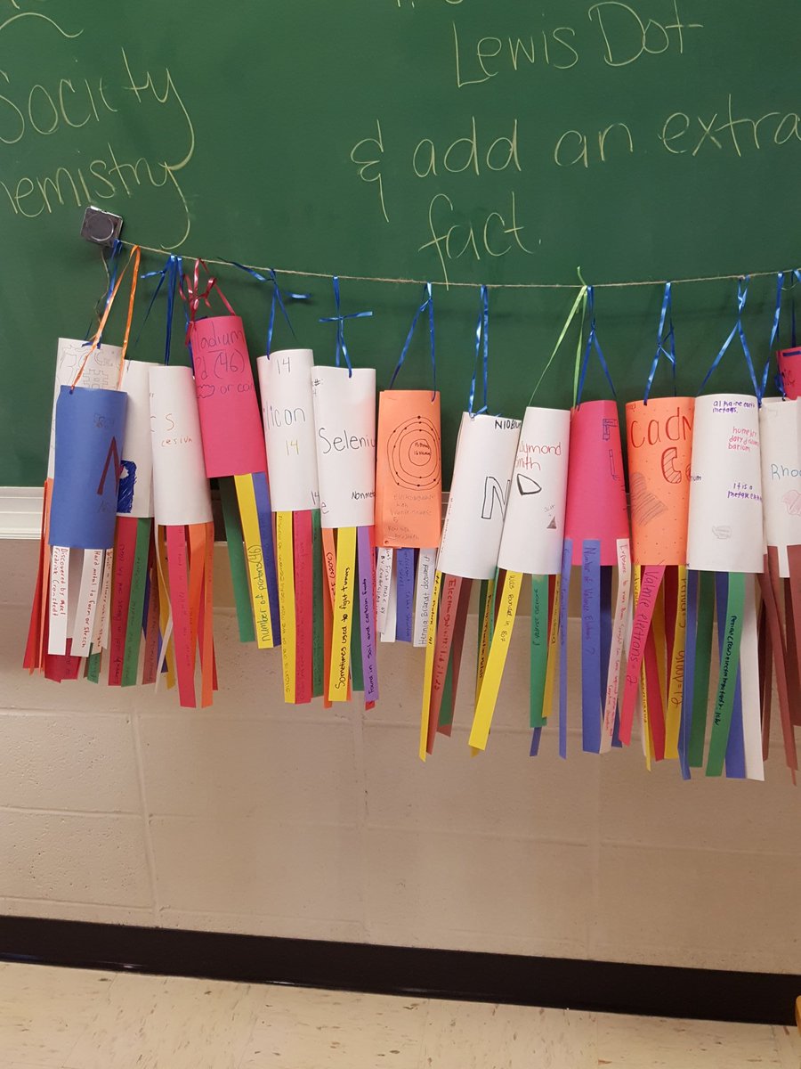 MsMillsPatapsco's tweet photo. Grading student work on their elemental windsocks #ipcsuperstars #workhardbenice #awesomr https://t.co/qGHw93OX0J
