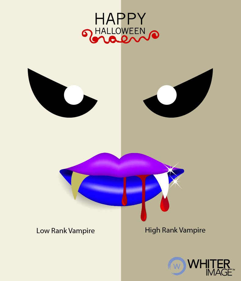 Did you notice the difference?