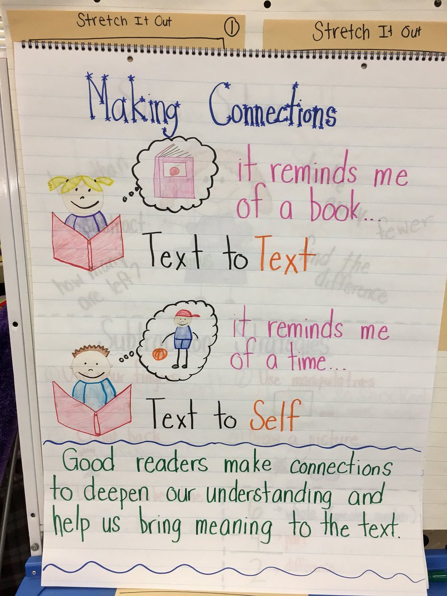 mrscooper36's tweet photo. We have been making connections in our room! #edisonk12 #lncproud @LincolnSchool8 https://t.co/unQwNvDotp