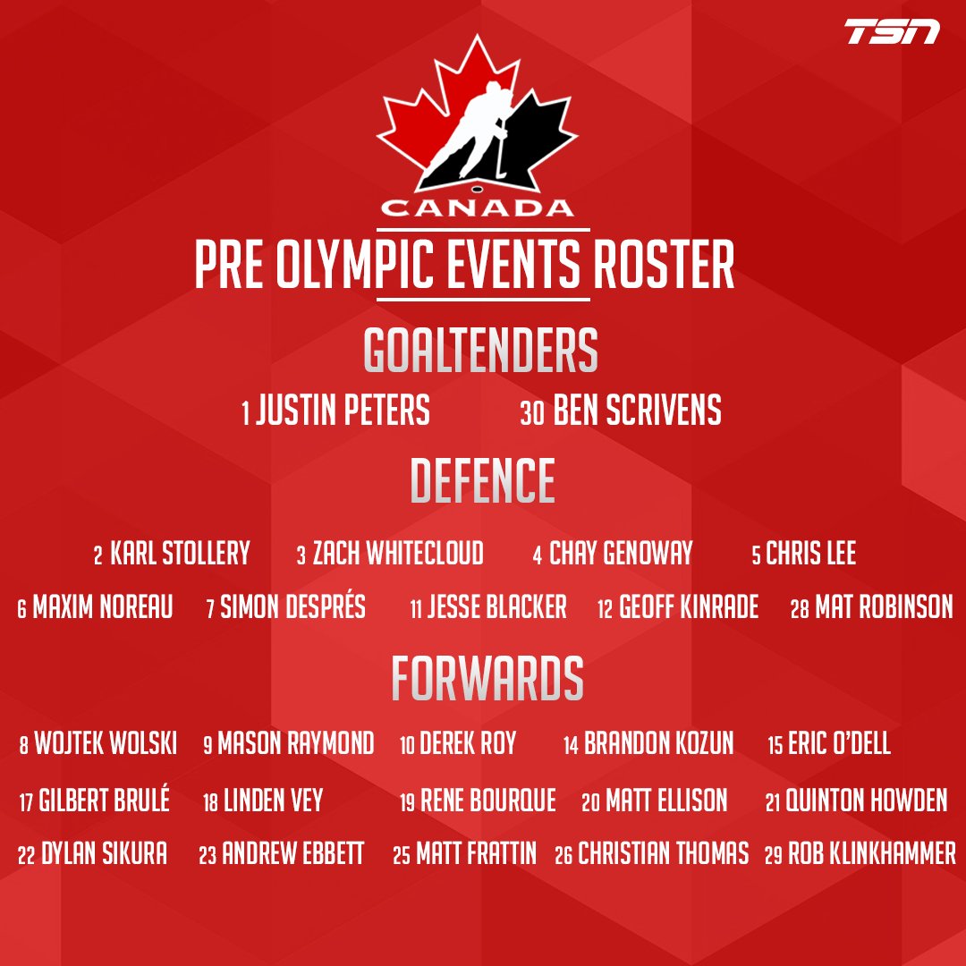 TSN_Sports's tweet photo. #HockeyCanada has released their pre-Olympic events roster. https://t.co/lmEbIuHOBB