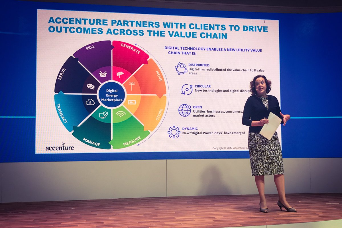 pbonneton's tweet photo. The Digital Utility of the Future with Accenture’s Zoe Wood at GE Minds+Machines #GEMM17 @AccentureDigi https://t.co/uNowoRqWke