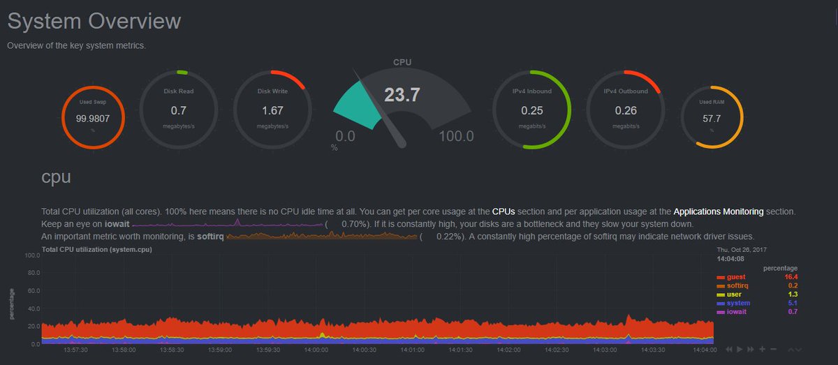 3essentials tweet media