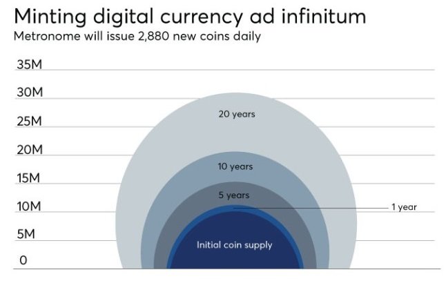 BourseetTrading's tweet image. 🔴 #Bitcoin pioneer challenges #cryptocurrency status quo, 
#blockchain #fintech #defstar5 #makeyourownlane #mpgvip
americanbanker.com/news/bitcoin-p…