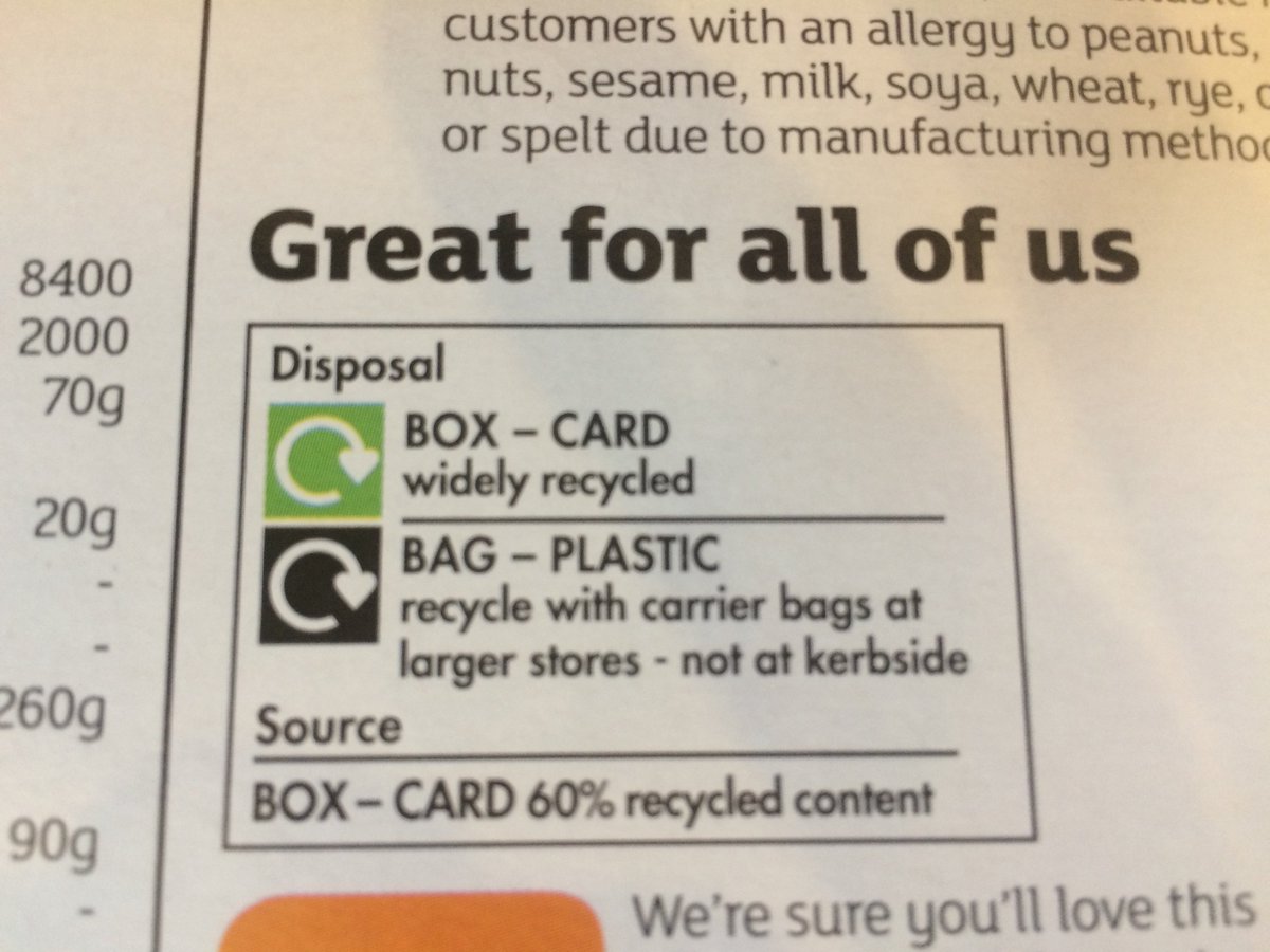 sainsbury's carrier bag recycling