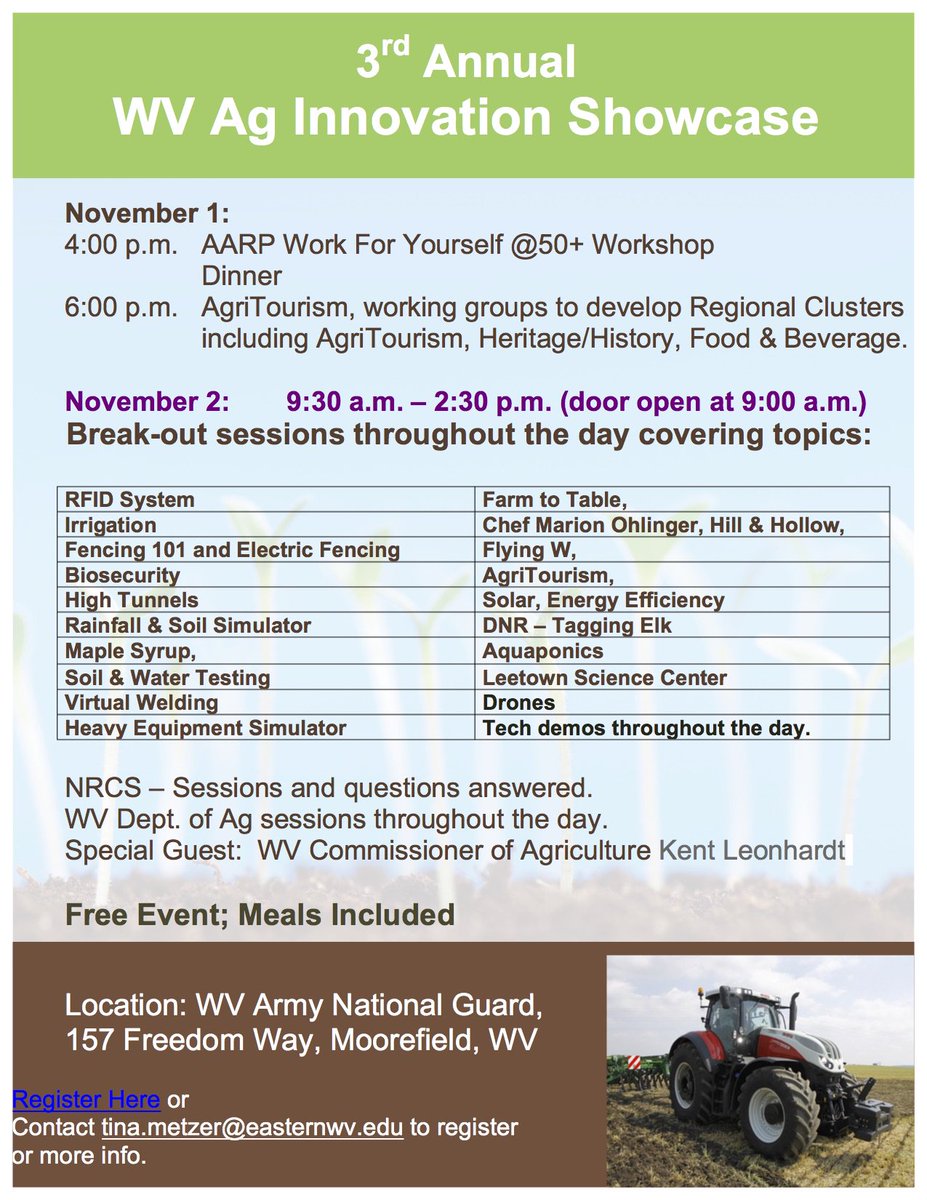 WV AgTech tweet media