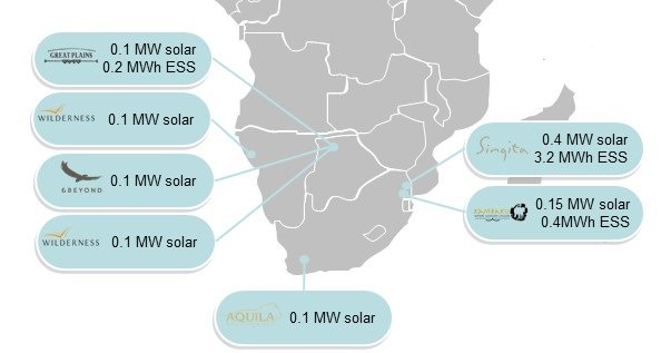 THEnergyNet's tweet photo. La #Energía #Solar Se Va De #Safari
#EnergiaRenovable #baterías #almacenamiento #microred #sostenibilidad #tursimo
https://t.co/Vv05d0KuJZ https://t.co/spRovM6FpW
