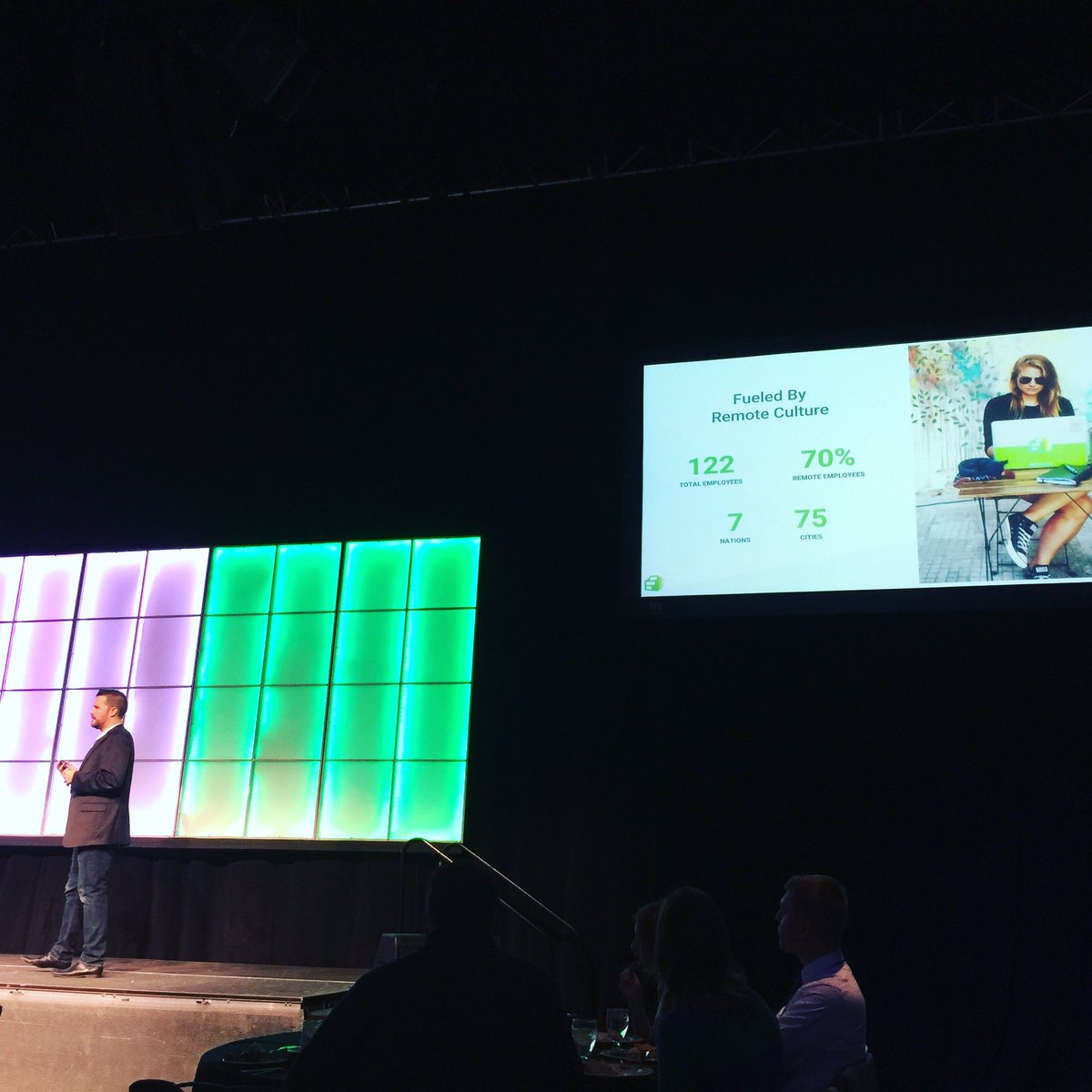Joshua_Breland's tweet photo. CEO Chris Byers talking @Formstack remote culture. #informedindy17 #indianapolis @TechPointInd https://t.co/YB5pVLlRbE