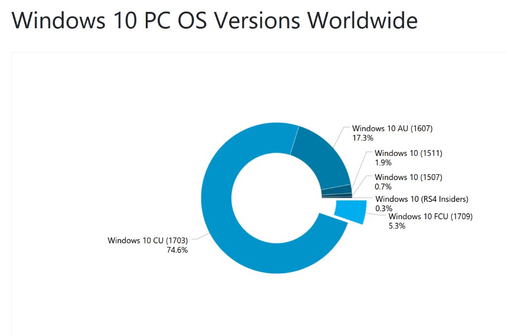 DNFCLDHW0AA2wRj.jpg:large