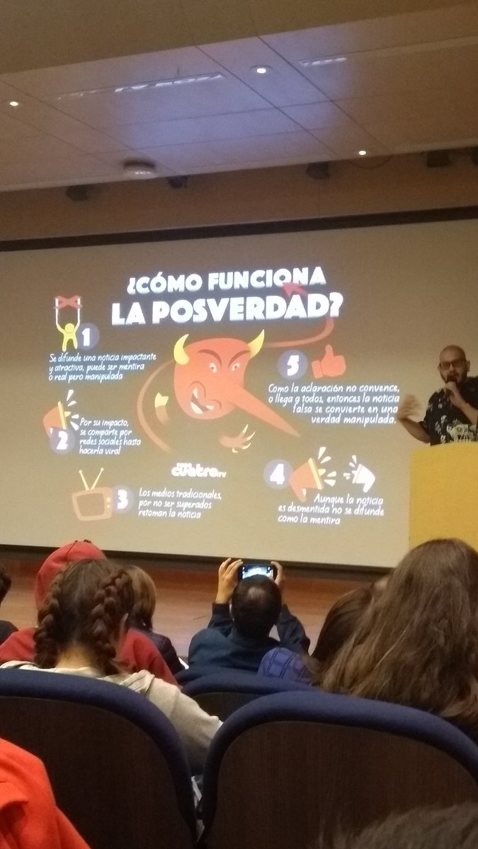 EnDirectoSabana's tweet photo. Así funciona la posverdad https://t.co/7YFHkTsXua