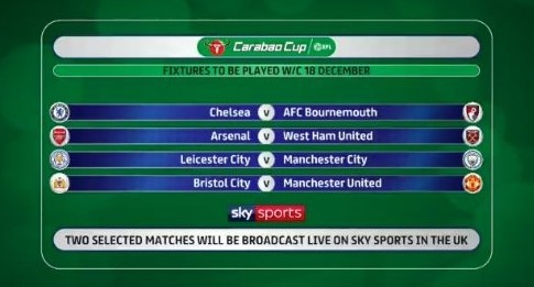 premier4us's tweet photo. Así quedan los cuartos de final de la Carabao Cup https://t.co/HlQxjUBFwb