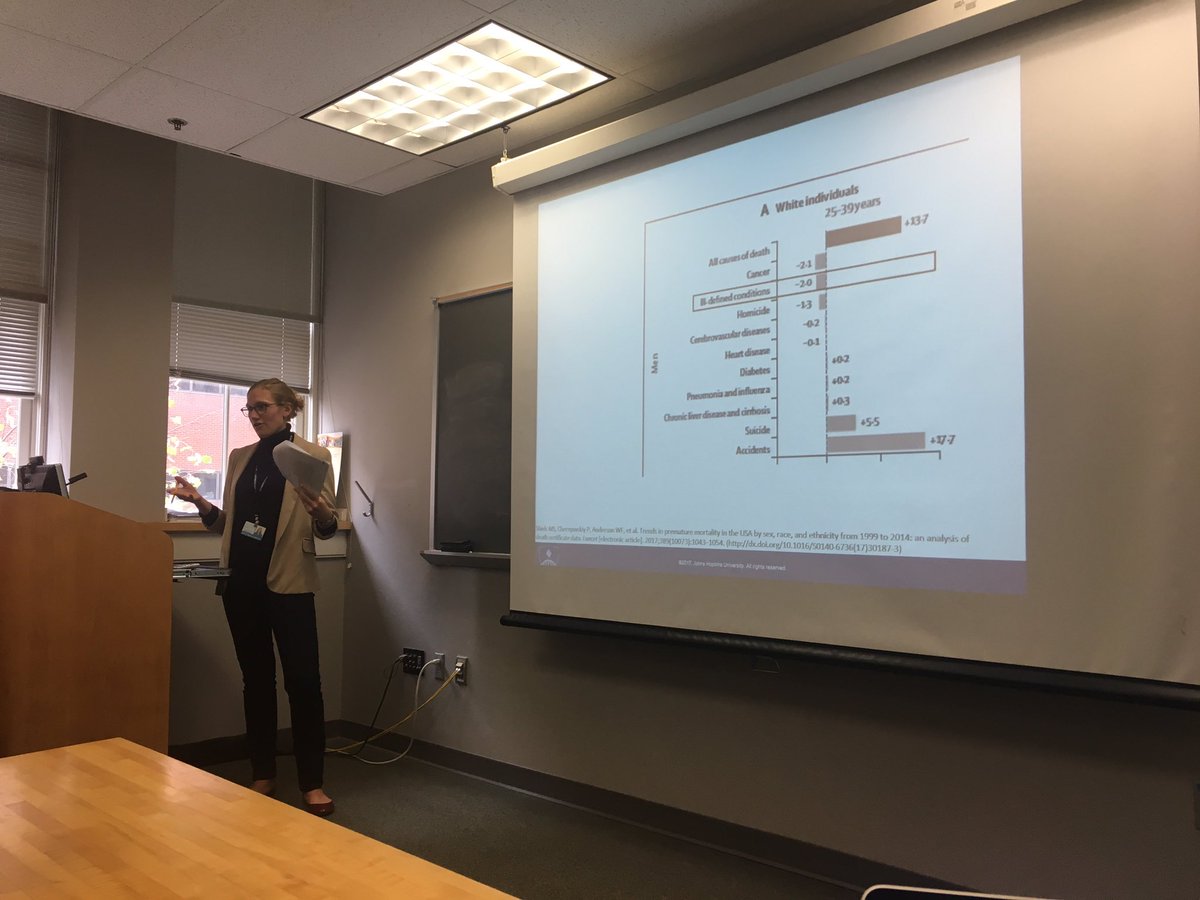 kerinalthoff's tweet photo. Sally Coburn breaking down the age-period-cohort models in #GenEpiMethods journal club using a paper from an alum! @JohnsHopkinsEPI https://t.co/nmjke1wUTq
