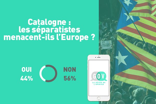 Les séparatistes catalans menacent-ils l'Europe ? #Catalogne #Catalan