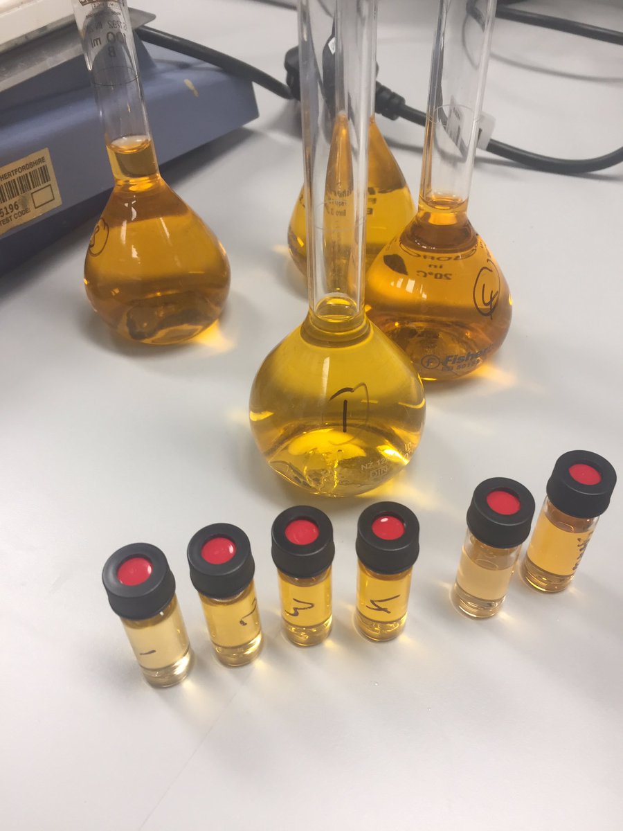 DanBaker4114's tweet photo. Built lego spectrometer for fun, calculate conc of flavouring in IrnBru. Not bad correl between built v real instrument #phdchat #chemistry https://t.co/1YJVGwkNVN