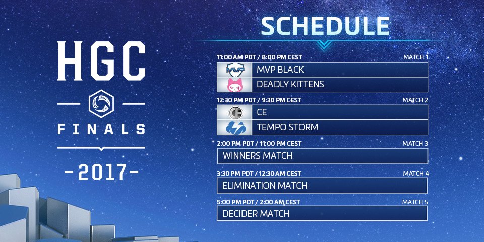 HeroesEsports's tweet photo. Opening Week for the #HGCFinals begins at 11:00 AM PDT! Who will emerge victorious from Group A today?

📺Watch here: https://t.co/ltpaGYqfmp https://t.co/y4iDWkwN6f
