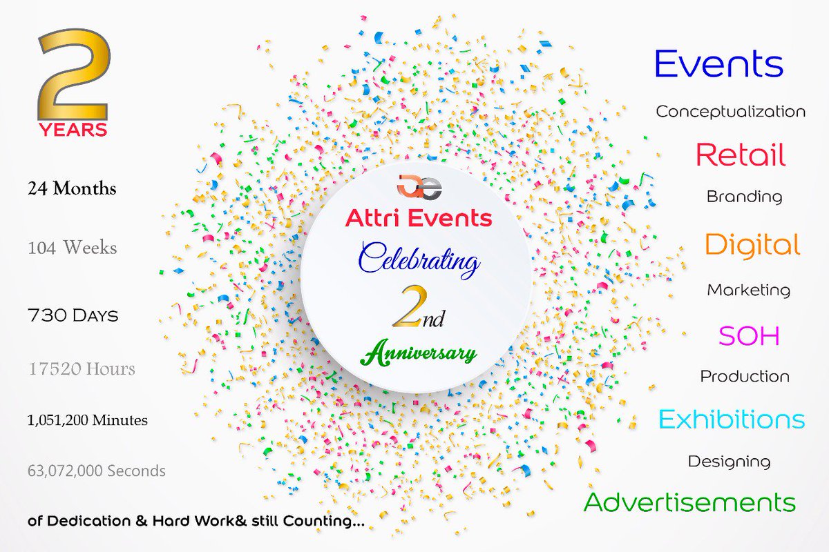 attri_events's tweet photo. Celebrating the 2nd milestone. We were born on 26th October 2015 and we have remarkably completed two years in the industry #2ndAnniversary https://t.co/UGFUkUSOvW